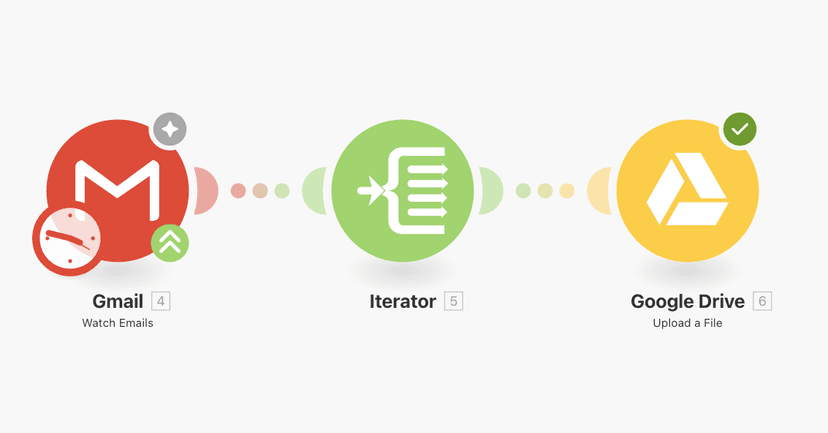 Make.com Automation Platform